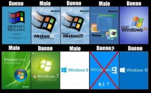 Bueno-malo-bueno-malo-Windows